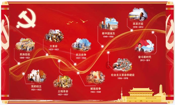 召唤神龙万宁版祖龙
